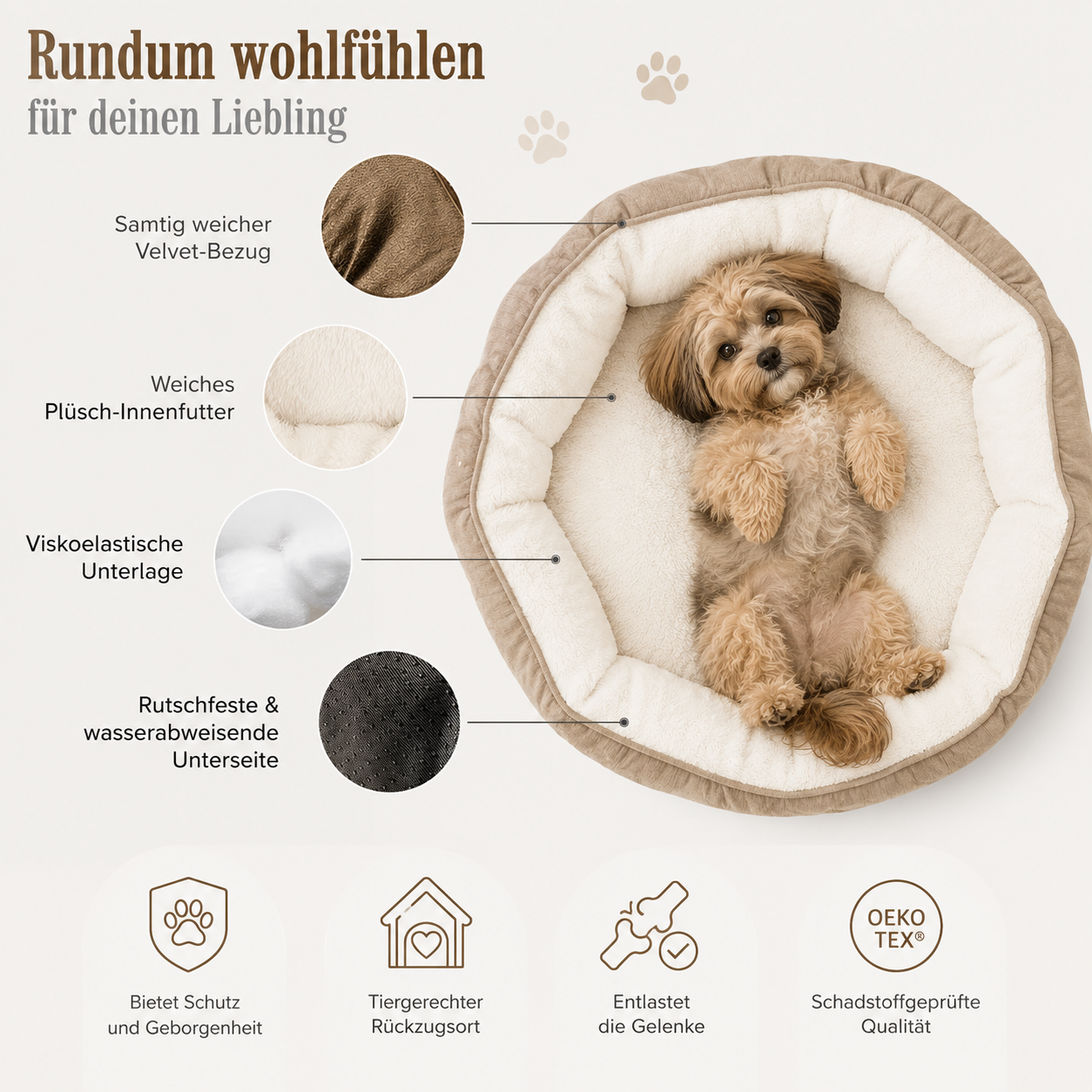 Ergo Wohl orthopädisches Hundebett mit Hund auf dem Rücken - Aufzählung der Vorteile
