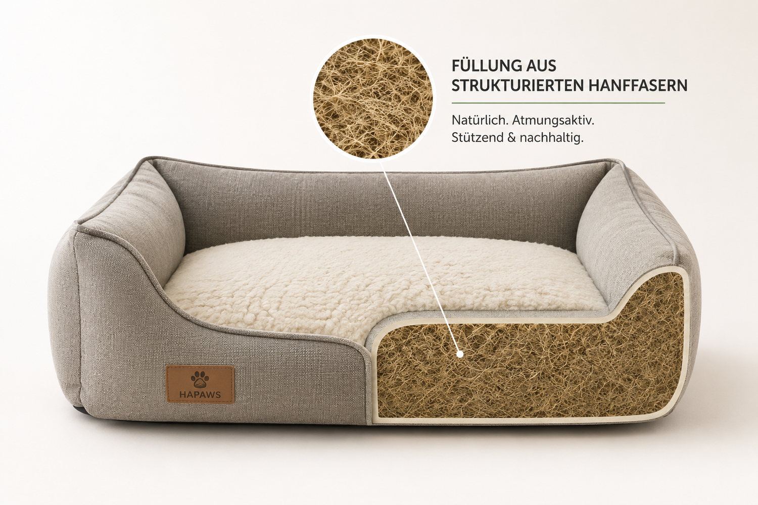 Hundebett mit Hanffüllung, die Innenstrukturen werden erläutert